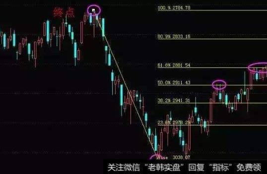 经营计划中价值创造的来源有哪些？