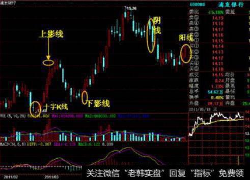 公司价值创造的来源有哪些方面？