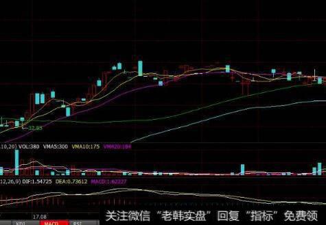 为什么经济增加值是评价企业价值创造的基础？