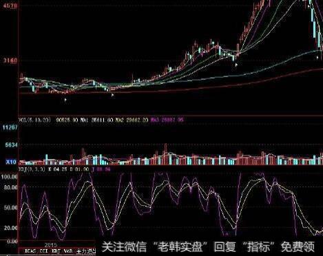 一家公司怎样才能创造价值呢？