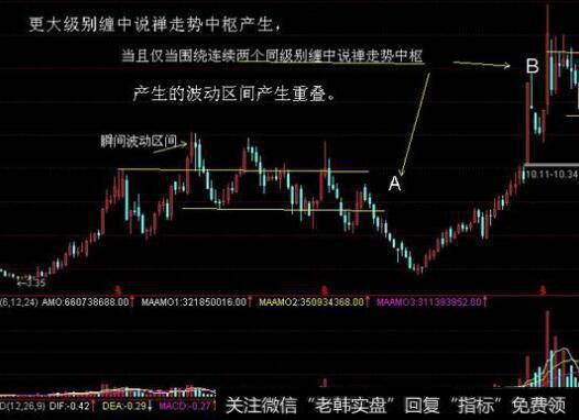 企业会计利润指标与可持续发展之间有什么关系？