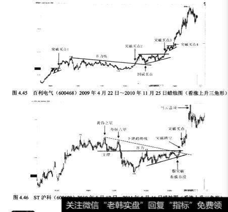 百利电气(600468)