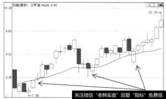 判断有无股本扩张题材的主要依据