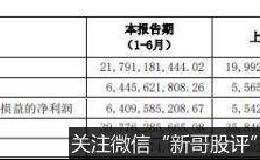 中信证券上半年付职工现金60亿 35亿本金踩雷5宗质押