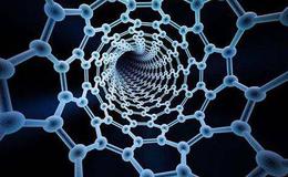 钨纳米材料助力,钨纳米题材概念股可关注