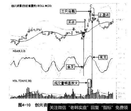 创兴资源2012年4月17日至9月13日的日K线图