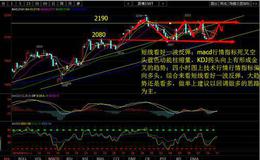 有哪些从盘面中识别主力的伎俩？怎样识别骗人的向上突破？