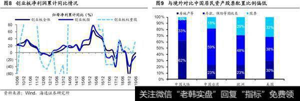 荀玉根最新股市评论：短期市场可能继续夯实底部结构变化会逐渐深入5