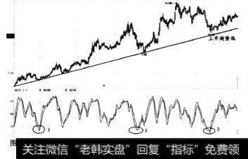 郑州煤电(600121)