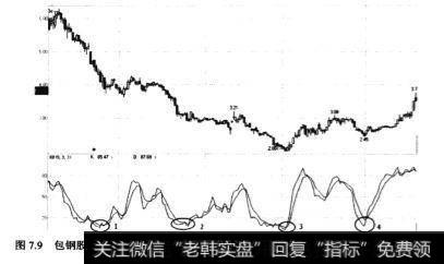 包钢殷份(600010)