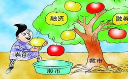 在办理融资融券业务时投资者应注意哪些问题？