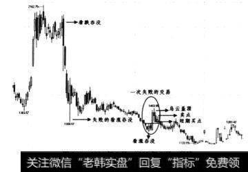 1994年9月~1995年2月