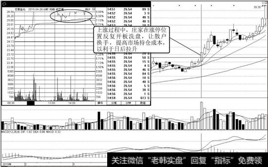 云南盐化（002053）