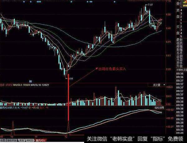 同花顺大单计算指标公式