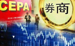 证券公司向深交所申报融资融券交易的方式有哪些？