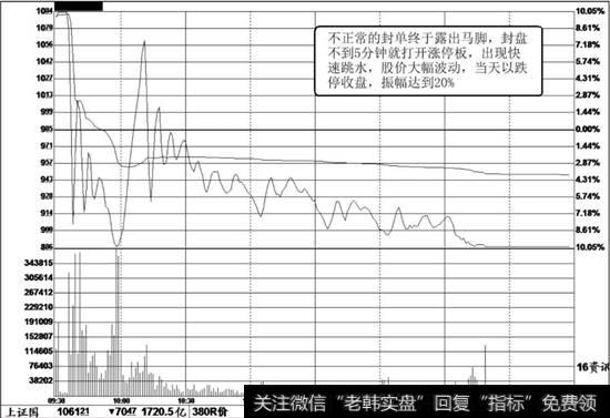 梅雁吉祥（600868）走势<a href='/fenshitu/'>分时图</a>