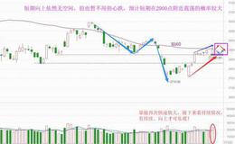 老丁说股：高位情绪撑下限，稳定可做个股（附音频）