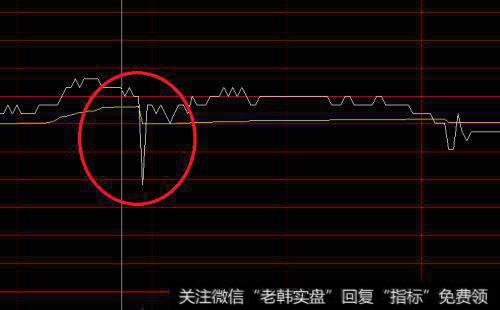 股票市场的功能分为几个层次？<a href='/caijunyi/290233.html'>股市</a>功能如何促进经济增长？有哪些作用？