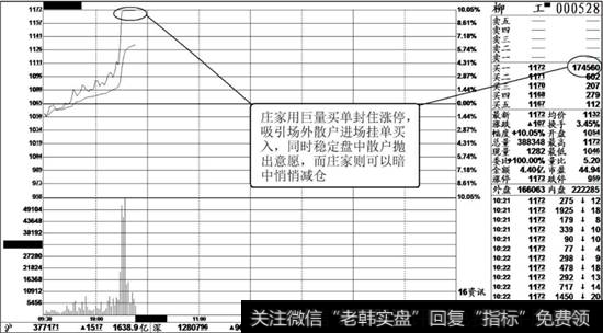 <a href='/cpsjncg/273684.html'>柳工</a>（000528）分时走势图