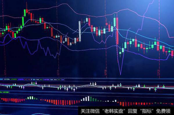 [<a href='/lidaxiao/'>李大霄</a>最新<a href='/caijunyi/290233.html'>股市</a>评论]A股2733青春底焊定 港股24899黄金底筑牢