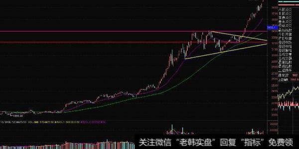 杨德龙<a href='/caijunyi/290233.html'>股市最新消息</a>：外围市场动荡情况下 A股走势为何越来越顽强？