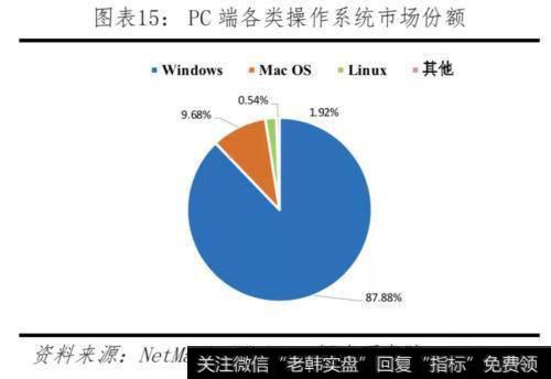 任泽平股市最新相关消息：对比中美科技实力 决战新一代信息技术16