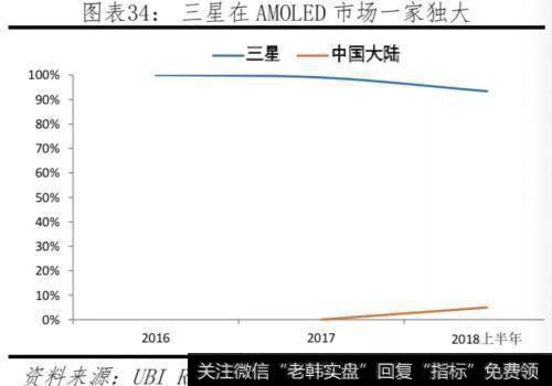 任泽平股市最新相关消息：对比中美科技实力 决战新一代信息技术35