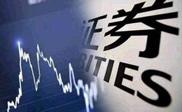 证券公司对客户担保物的监控管理实施怎样的措施？