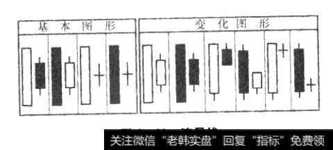 流星线