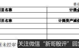 “暴风危机”还没完 光大证券又出事！接连“踩雷”康美、华信