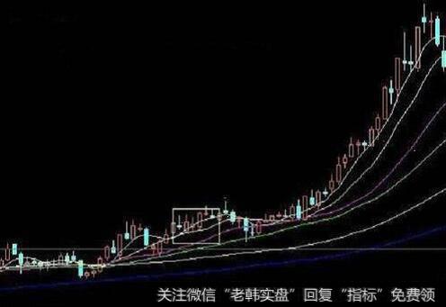 丁大卫最新<a href='/caijunyi/290233.html'>股市</a>评论:低吸大消费概念,里面有黄金!