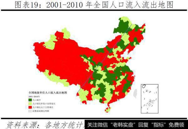 任泽平股市最新相关消息：中国人口大迁移：201914