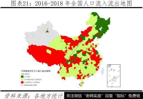 任泽平股市最新相关消息：中国人口大迁移：201916