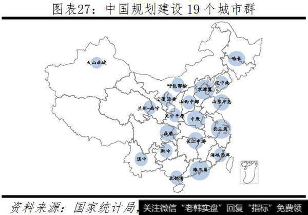 任泽平股市最新相关消息：中国人口大迁移：201919