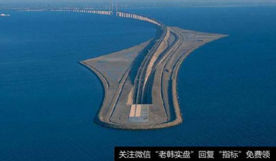 海峡大通道建设迎来黄金时代,海峡大通道题材<a href='/gainiangu/'>概念股</a>可关注