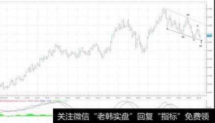 日本技术分析者协会