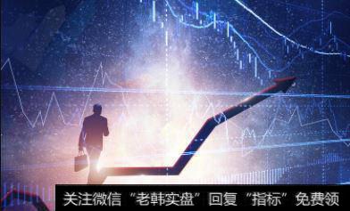 波动系技术分析方法