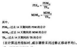 趋向指标如何计算？
