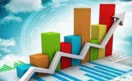 关于DMI的改良与最佳化详解