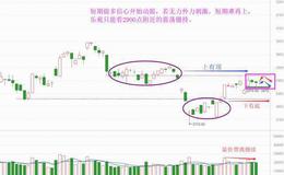 老丁说股：这个周末难平静，金九会有吗（附音频）