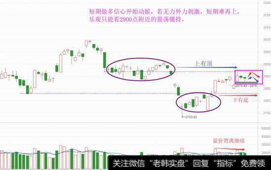 这个周末难平静，金九会有吗