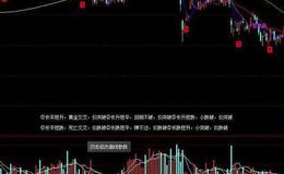 同花顺主力形踪指标公式源码详解