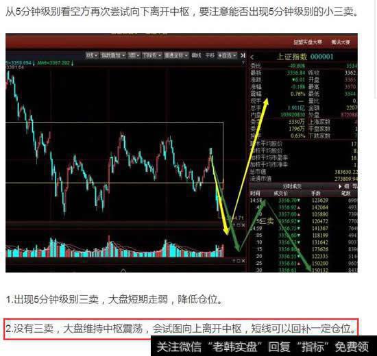 昨天明确的提醒