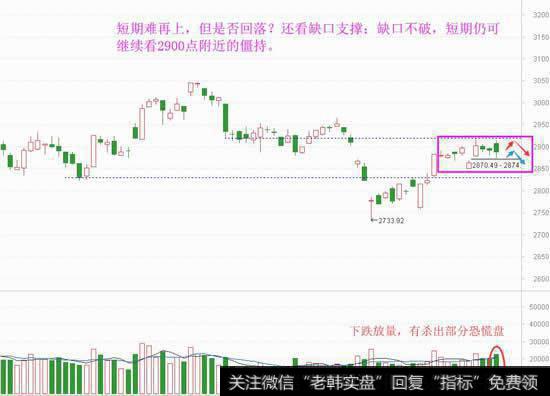 老丁说股：高位股开面馆，下完台阶是机会（附音频）