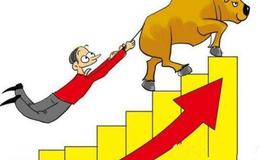 <em>如何炒股</em>：利用单根K线选股