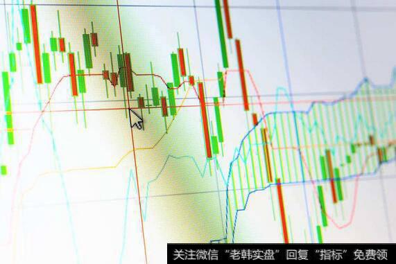 猎豹实盘：8月31日<a href='/caijunyi/290233.html'>股市</a>行情总结