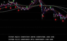 同花顺满堂红指标公式源码解析