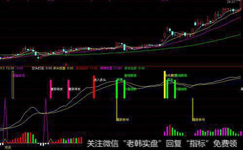 如何选择一家合格的财经印刷商？