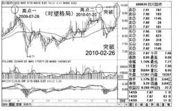 如何理解<em>四川路桥</em>案例？四川路桥案例有哪些启示？