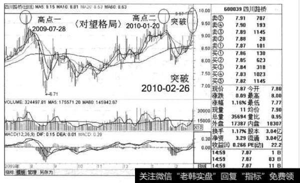 如何理解四川路桥案例？四川路桥案例有哪些启示？